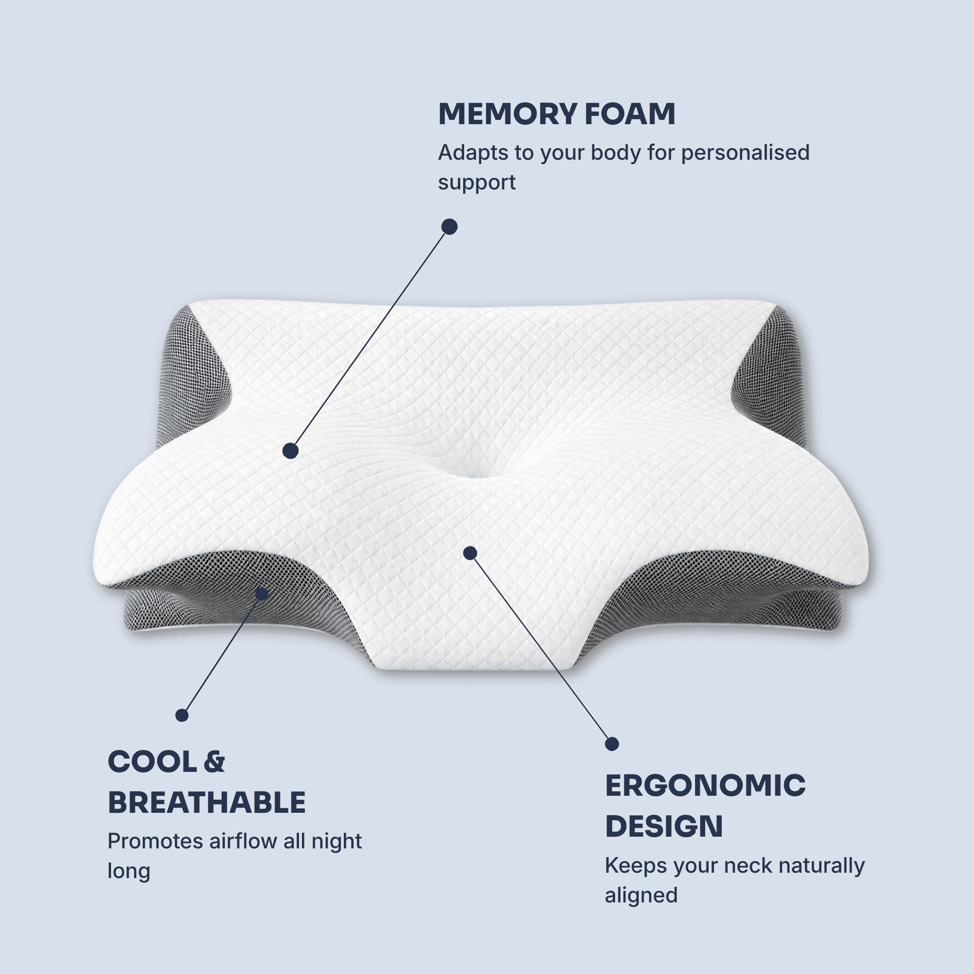 Les caractéristiques de l'oreiller Nuage : mémoire de forme, fraîcheur durable, design ergonomique